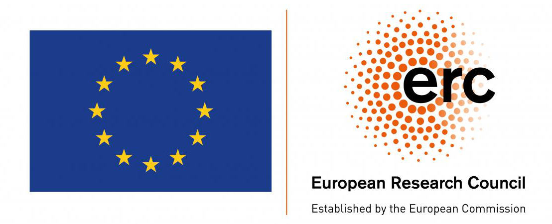 European Research Council — Established by the European Commission